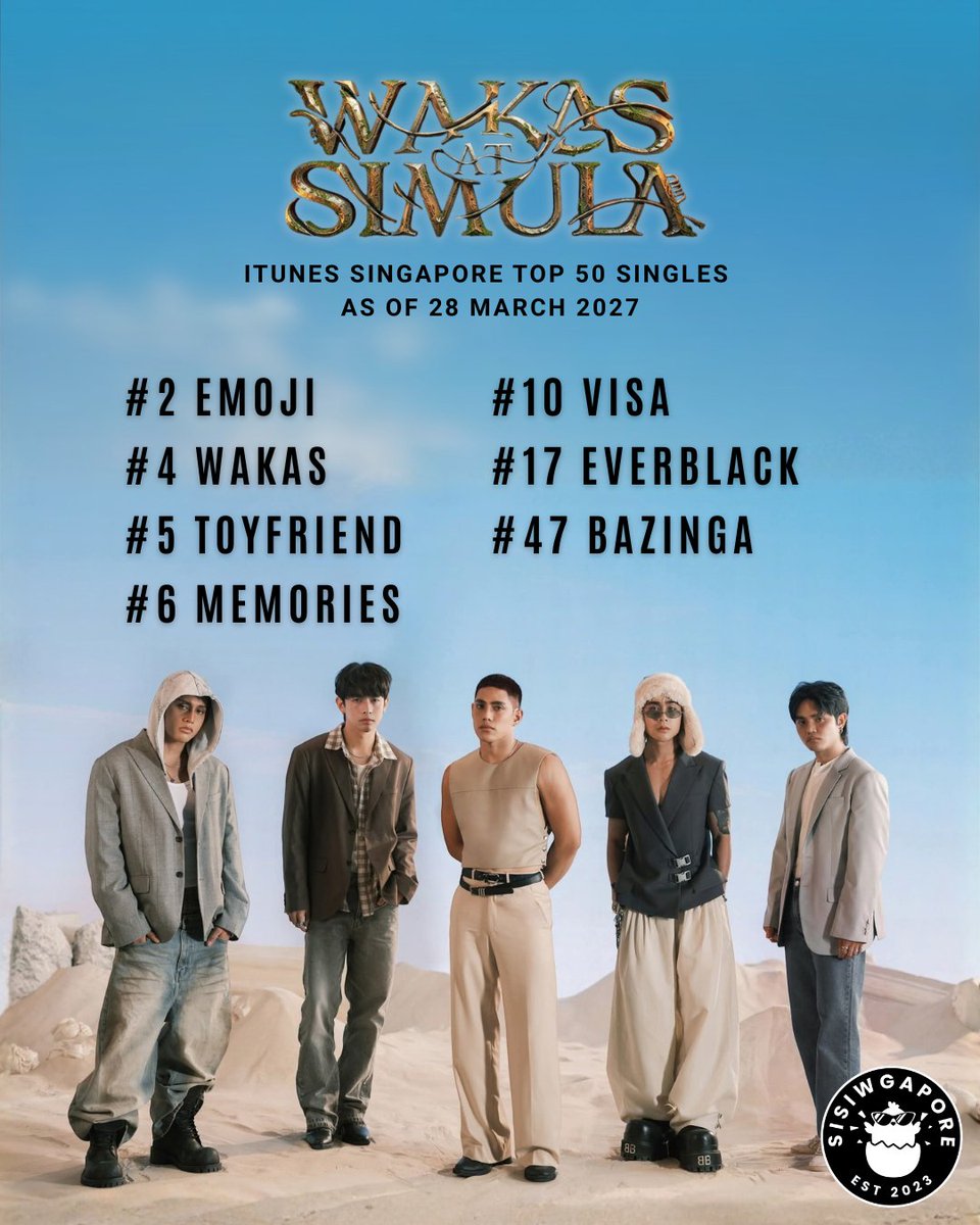 SB19 takes over iTunes Singapore!

Wakas at Simula hits #1 Album, with "Emoji" and "VISA" dominating the Top 5.

The kings are here to stay — keep streaming, A’TIN!
🔗 sb19.sng.to/wakas-at-simul…

P-POP KINGS COMEBACK           
SB19 WaS ALBUM RELEASE
<a href="/SB19Official/">SB19 Official</a> #SB19