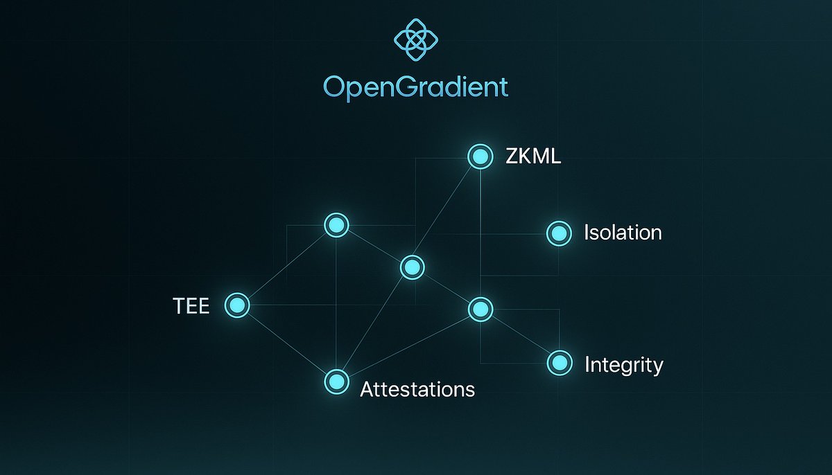 kingopw3 tweet media