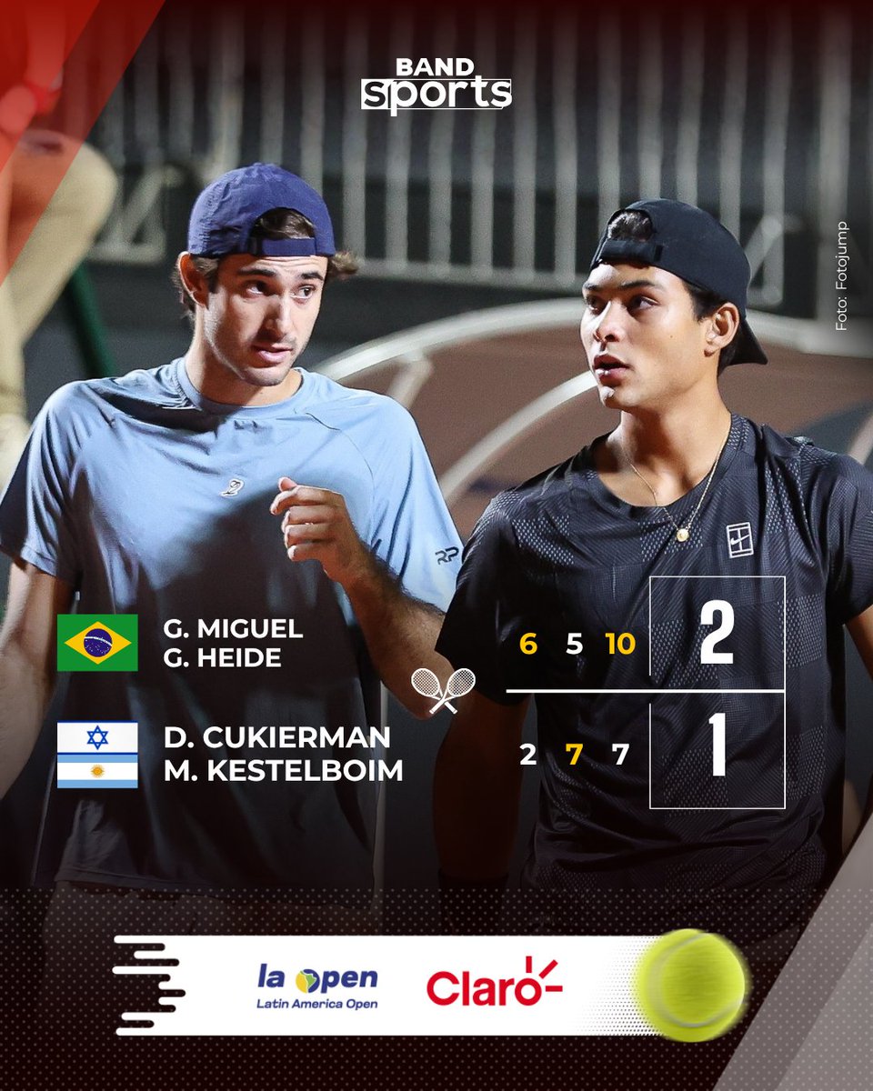 bandsports's tweet photo. TEM QUE RESPEITAR!! 😭😭 O Brasil conquistará a primeira taça de duplas da história do LA Open! Guto Miguel e Gustavo Heide estarão a frente de Felipe Meligeni e João Lucas Reis após ambas as duplas triunfarem nas semifinais! Confira os resultados!
#TênisNoBandSports #LAOpen #Brasil #Tênis