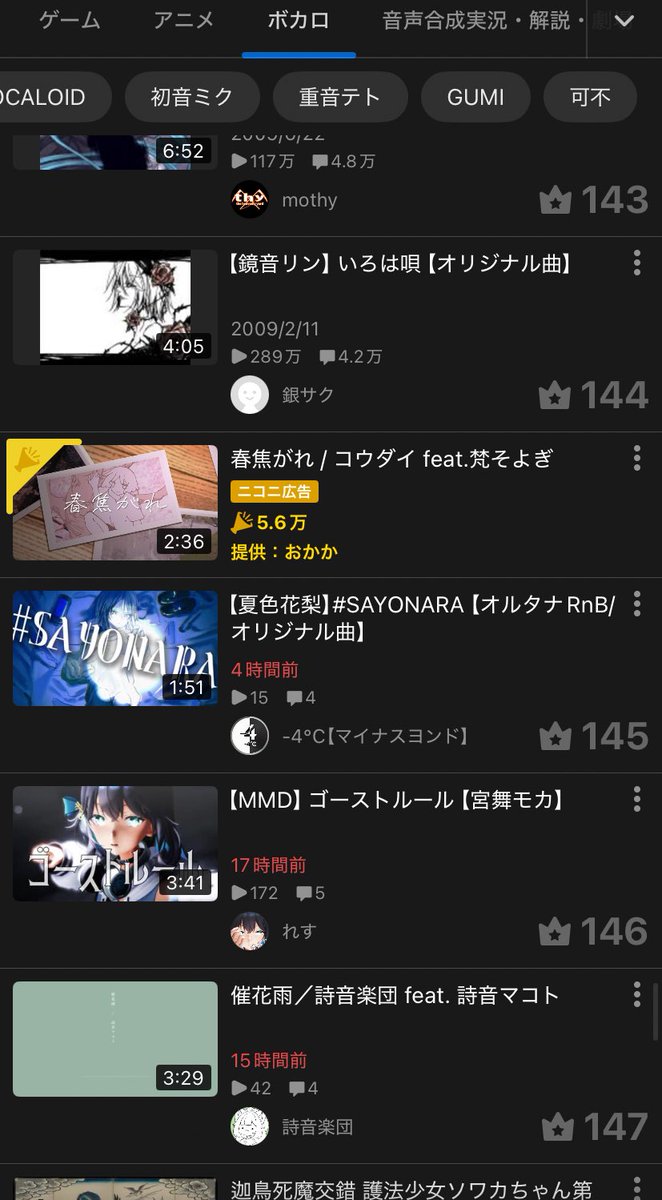 -4℃ / Minus4 tweet media