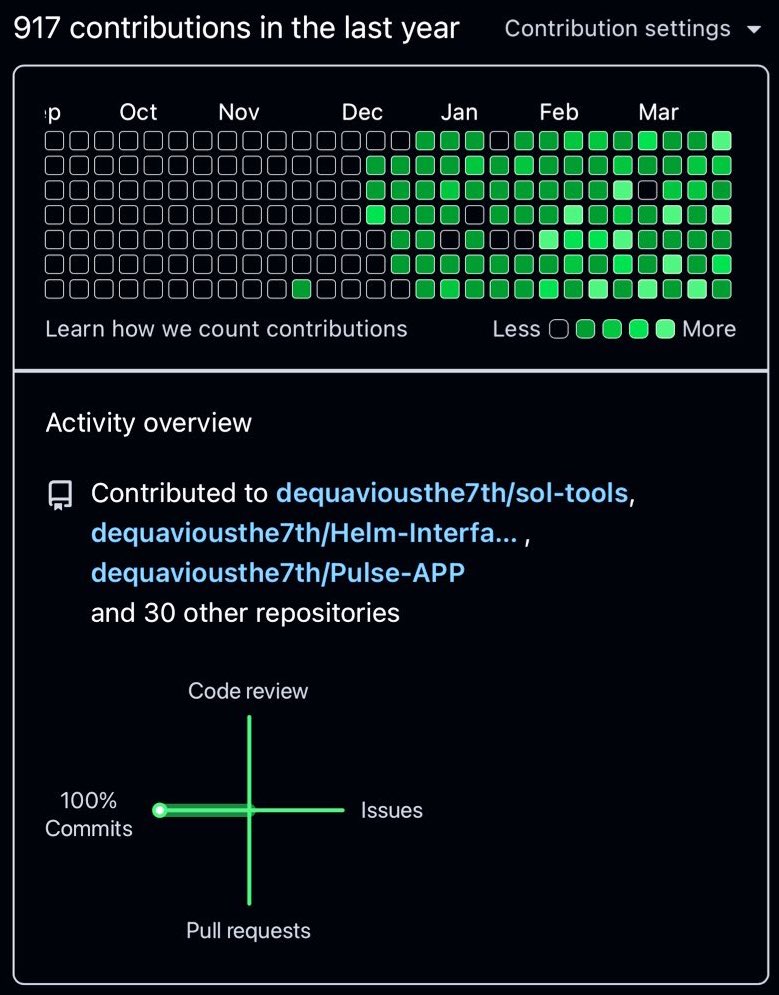 Dequavious tweet media