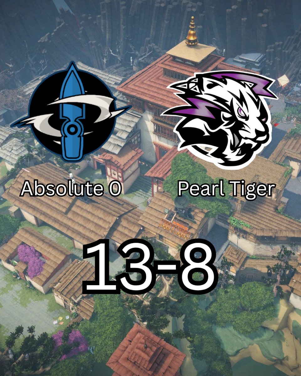 ta0esports's tweet image. Here are our results from week 2 &amp;amp; 3 in Empress. Even though we lost against V2X, we beat Pearl Tiger &amp;amp; will take down V2X in playoffs! Be ready for Week 4 against Albert V2!

#Empress #valorant #valorantesports