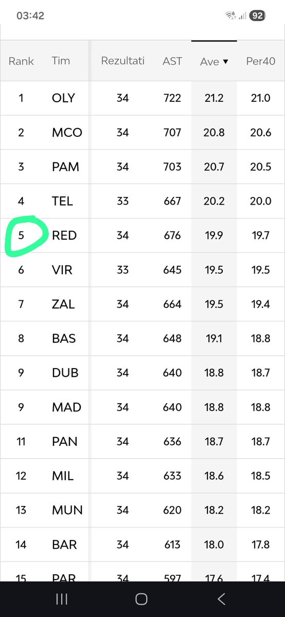 БАК ДАСТ tweet media