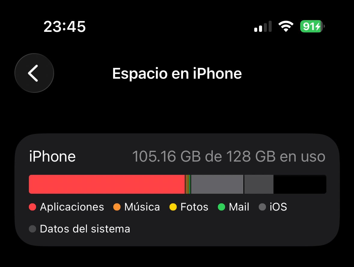 Elisabet Sylus Wife 🐦‍⬛❤️ tweet media