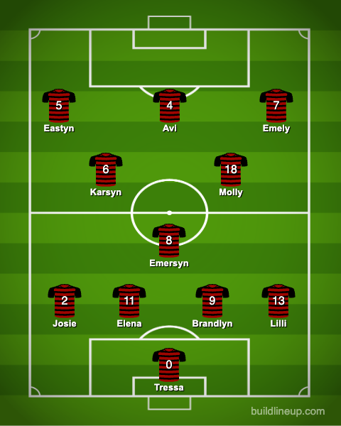 columbusgsoccer's tweet photo. Starting XI vs. Bennington
#Reslience #BTI #Next https://t.co/fD1cAXU7Vb