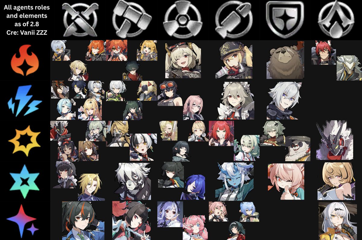 Vanii ZZZ tweet media