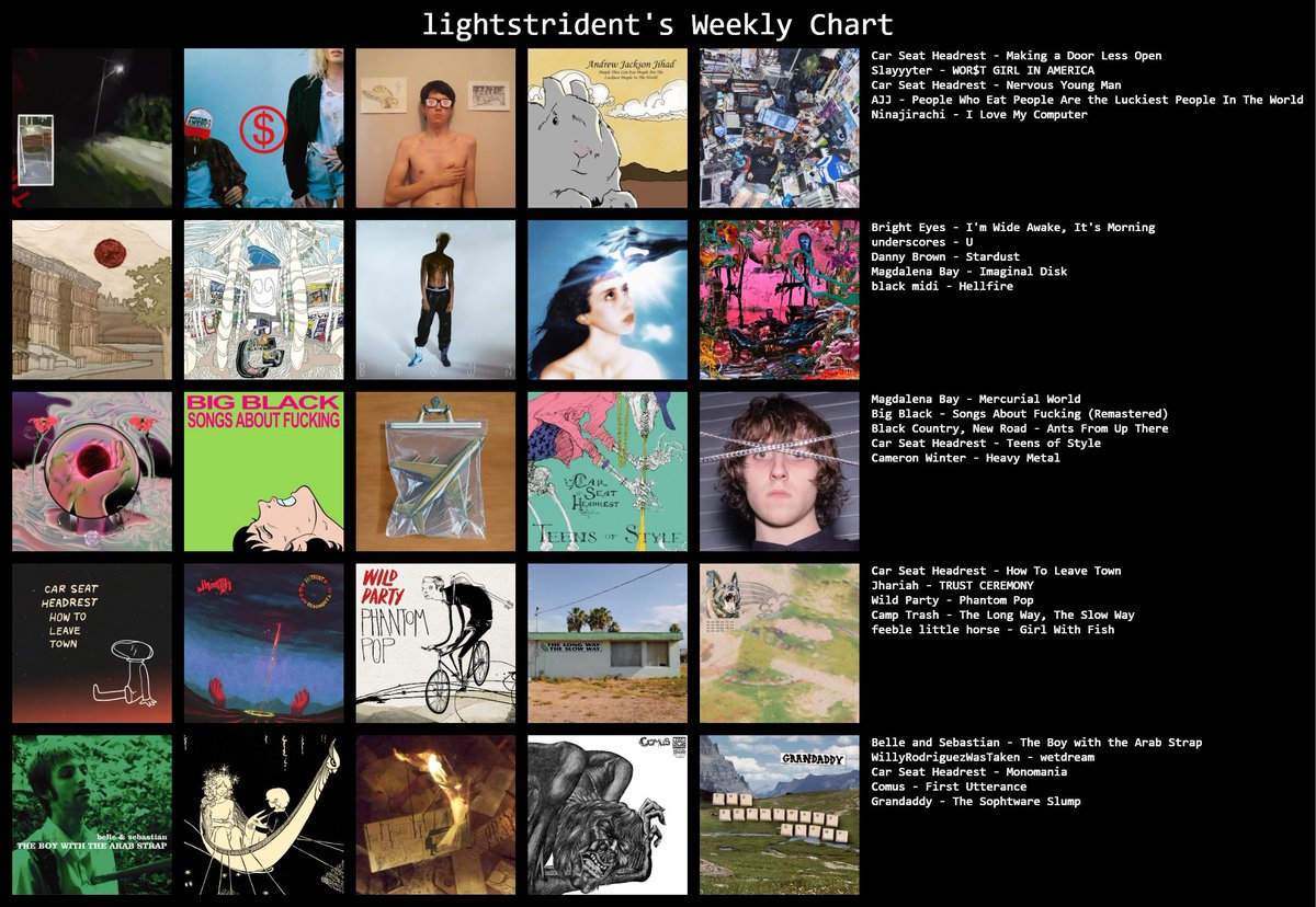 lightstrident tweet media