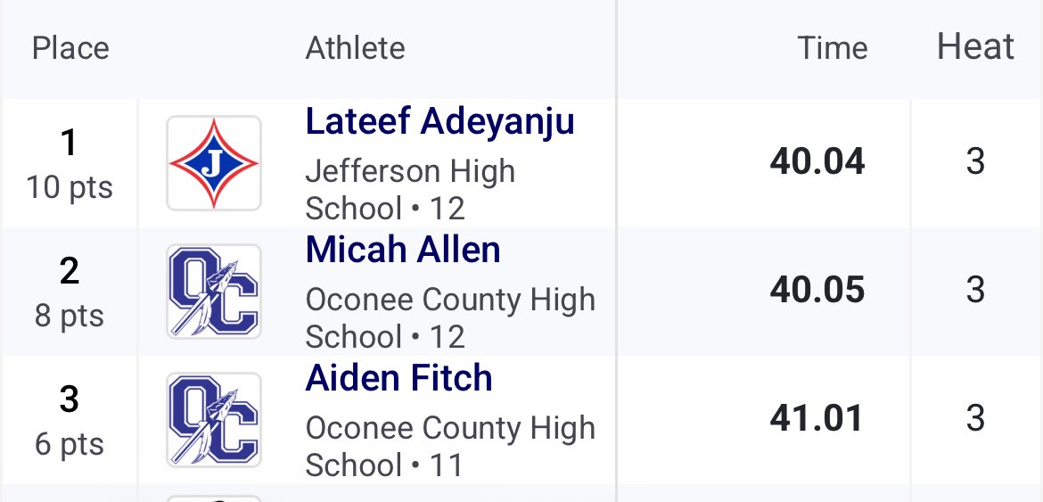 Aiden Fitch tweet media