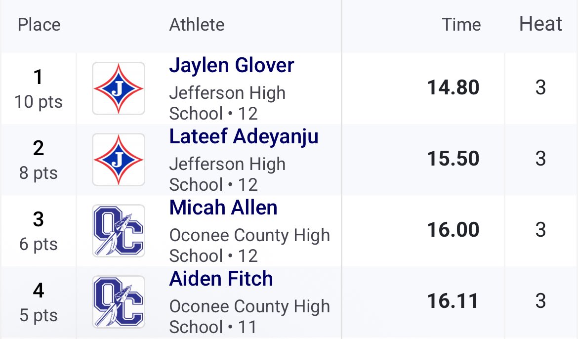 Aiden Fitch tweet media