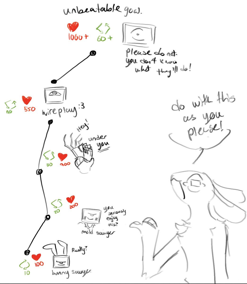 Brat Harley Sawyer Truther tweet media