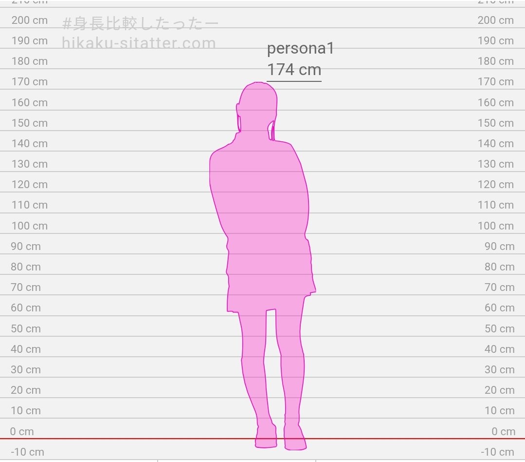 milu (˶˃ ᵕ ˂˶) .ᐟ.ᐟ tweet media