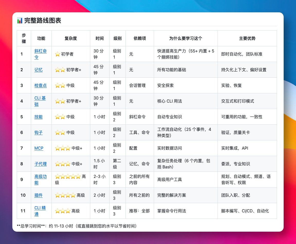 GitHubDaily tweet media