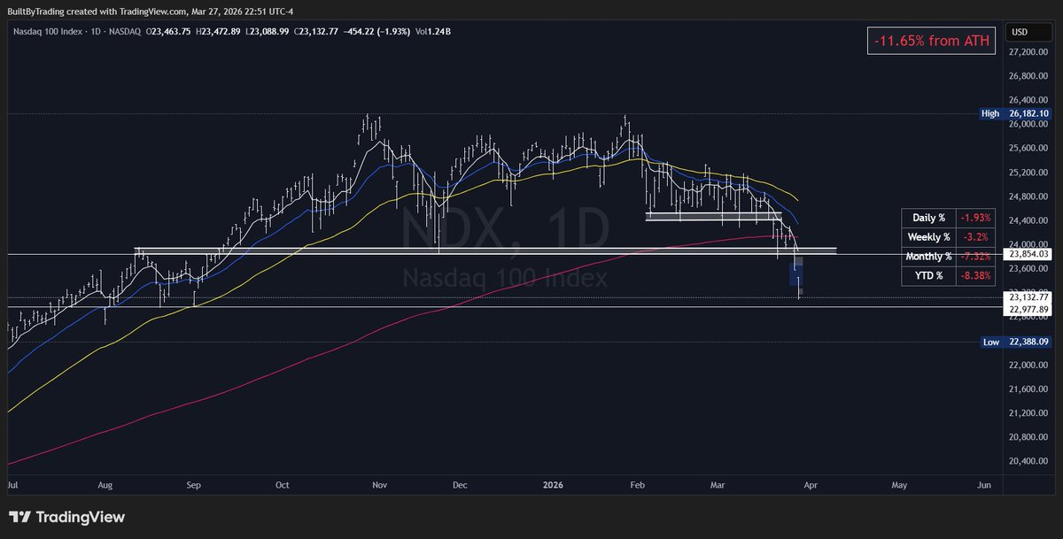 Dave Cobb tweet media