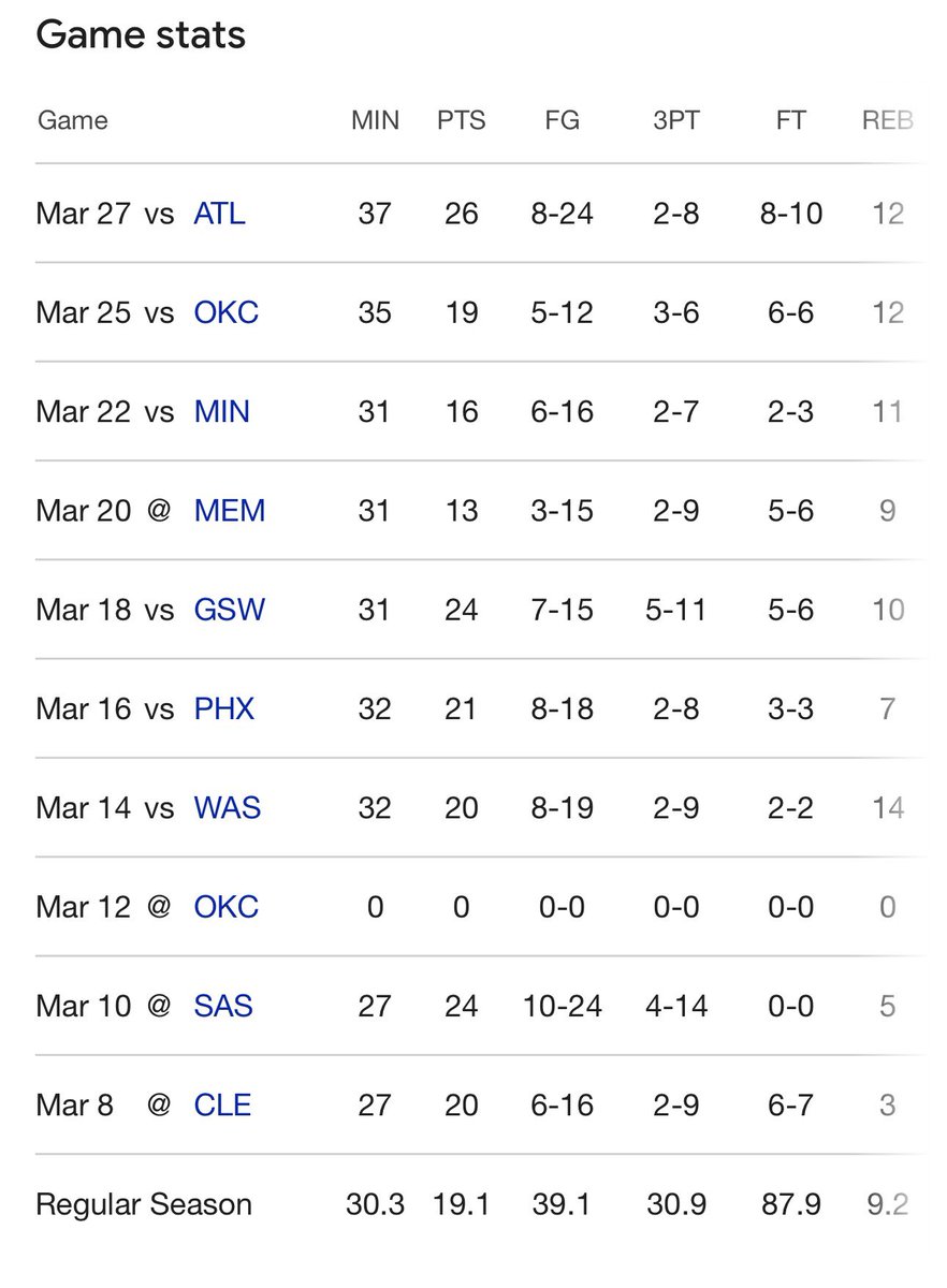 One Man Gang🇨🇦 tweet media