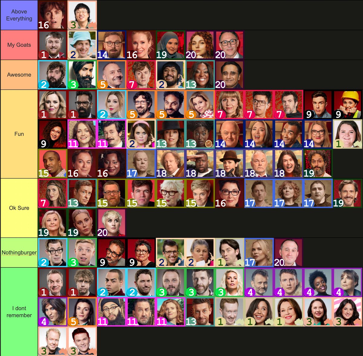 My Potentially Controversial Taskmaster ranking except I Think I have Memory issues. Ok Dont Hurt Me #Please