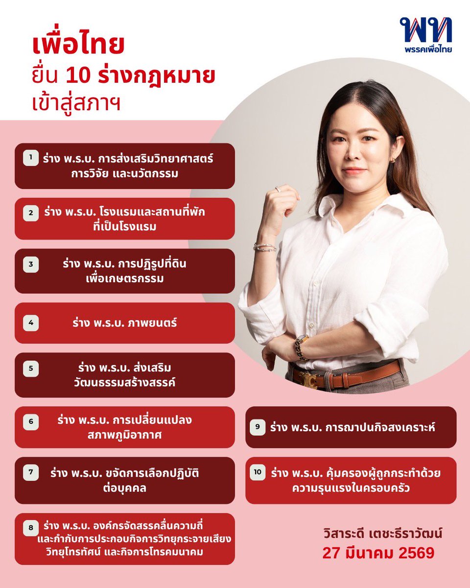 วิสาระดี เตชะธีราวัฒน์ tweet media