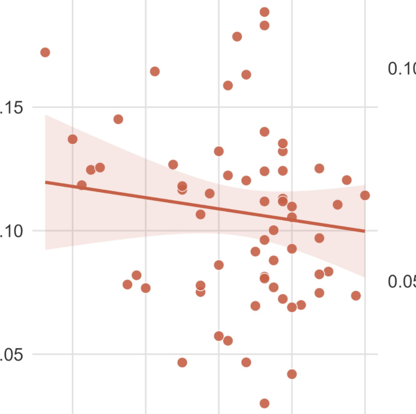 L3 Tweet Engineer tweet media