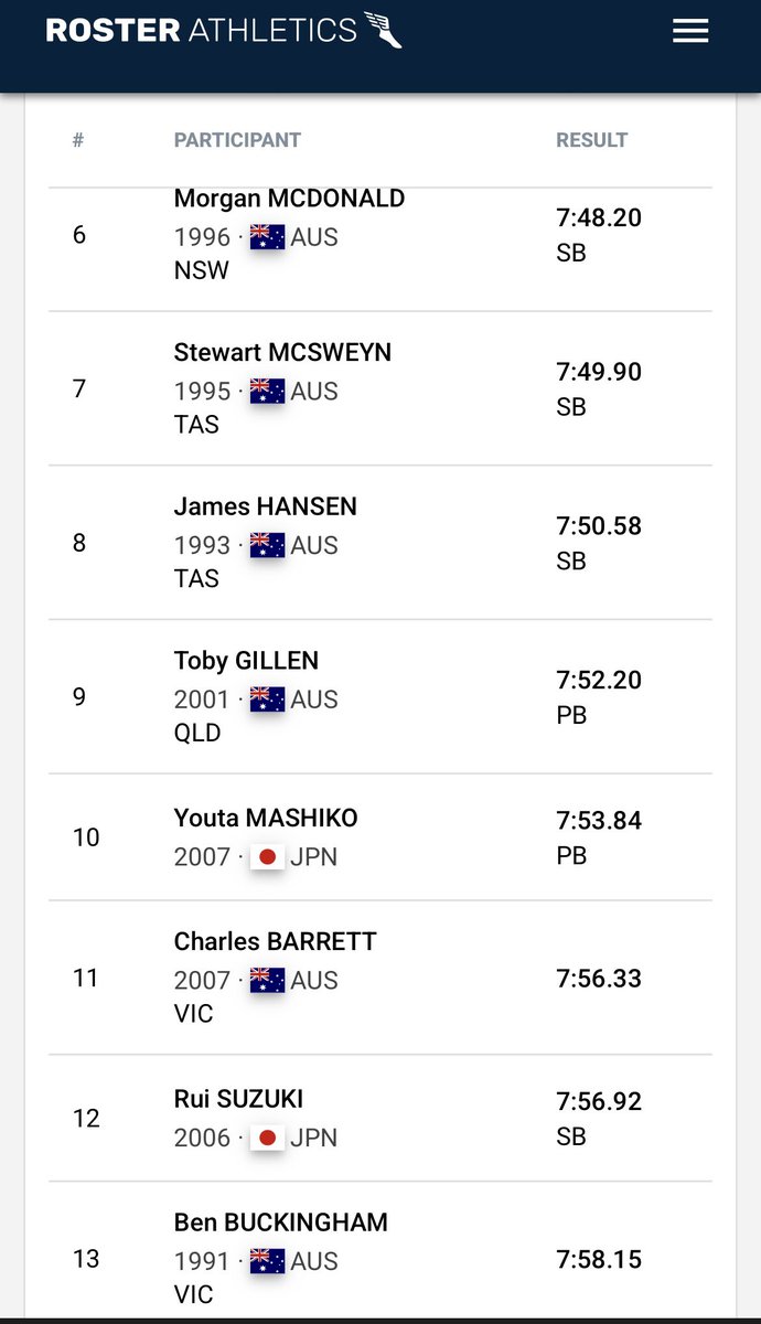 花田勝彦 tweet media