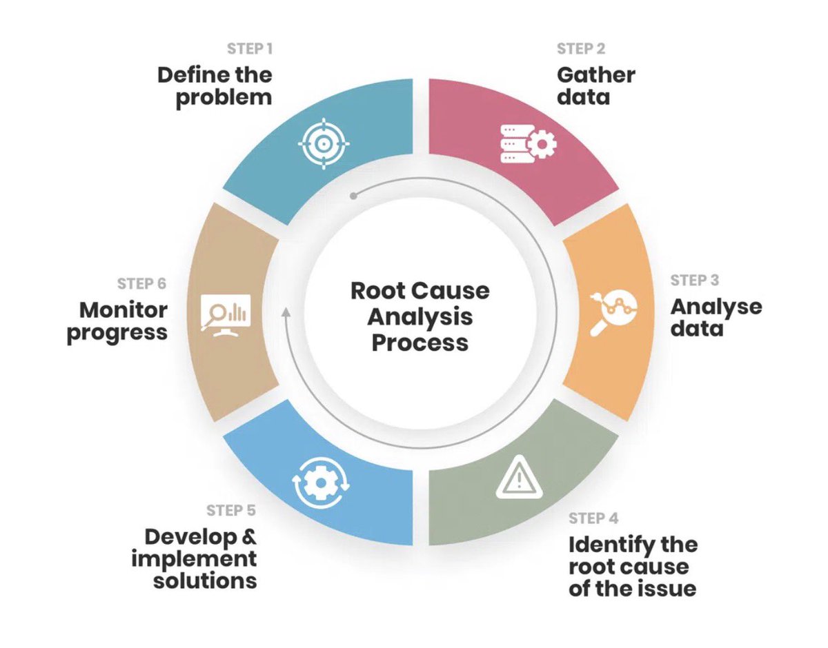 Mehad Mubarak Al-Ahmadi | مِهاد مبارك الأحمدي 🇸🇦 tweet media