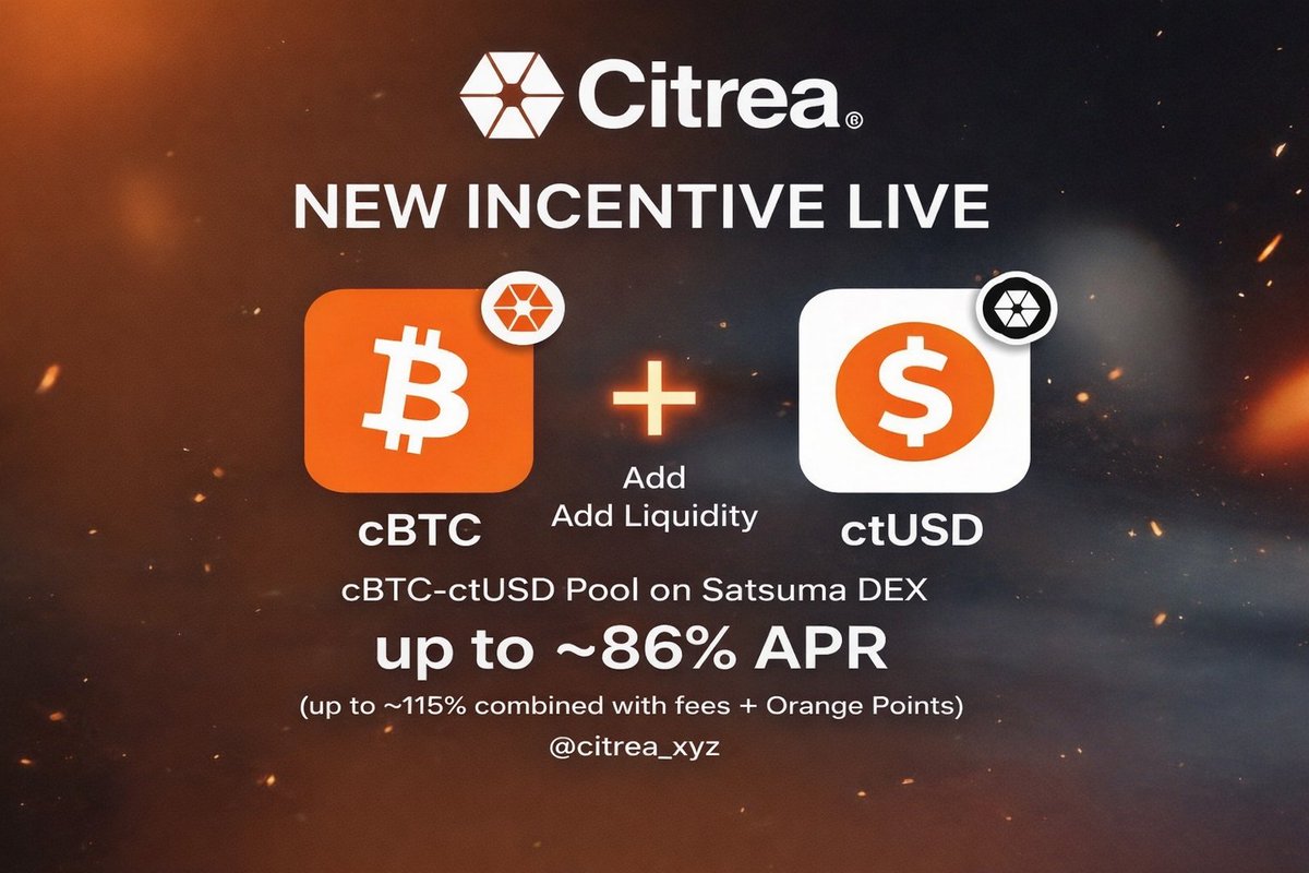 harmlx's tweet photo. 🧵 Fresh Incentive Just Dropped on Citrea: Earn ~86% APR on the cBTC-ctUSD Pool

@citrea_xyz keeps quietly shipping.

From (March 27, 2026), a new 1-month liquidity incentive launched with @merkl_xyz for the cBTC-ctUSD pool on @SatsumaDEX.

Current APR: ~86%
Combined yield potential: up to ~115% (fees + Orange Points).

Let’s break it down simply. 
👇👇
#Citrea #BitcoinDeFi