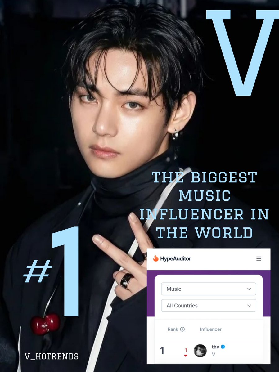 BTS V HOTRENDS 💜 BORAHAE TAEHYUNG 💜 tweet media
