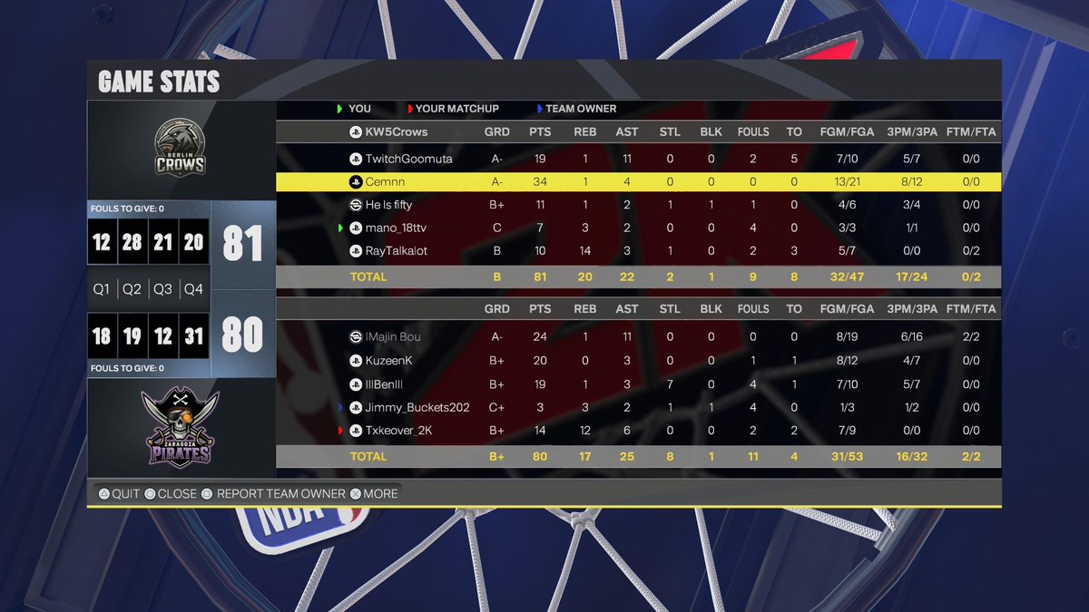 Berlin crows tweet media