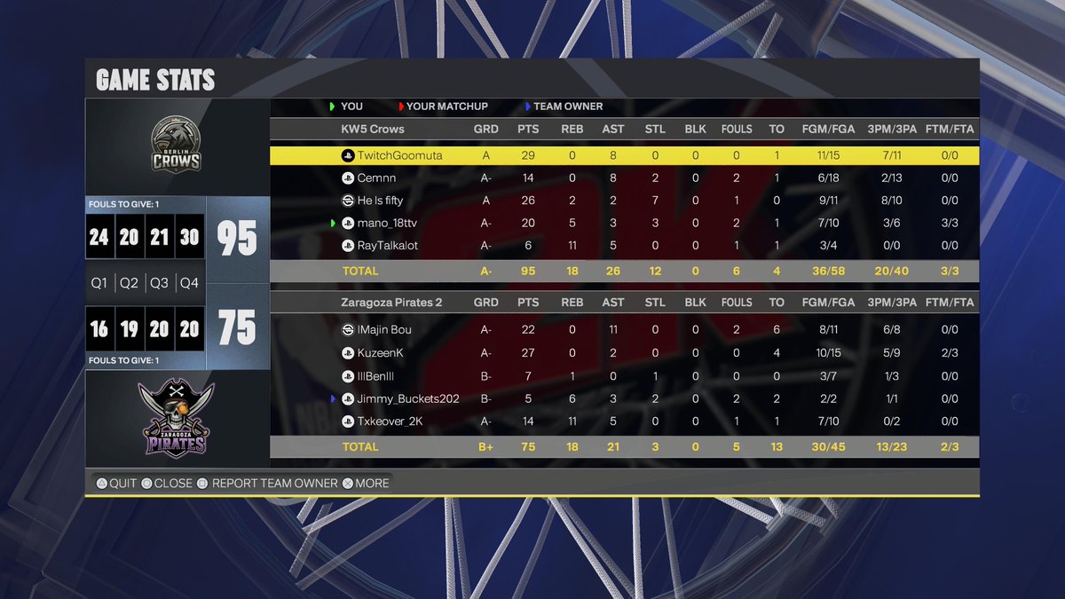 Berlin crows tweet media