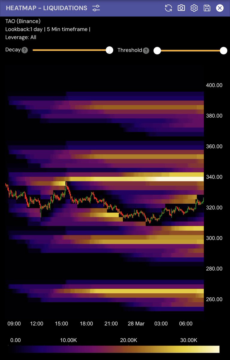 Tao Ouτsider tweet media