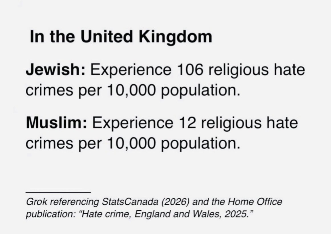 Brian Norton tweet media