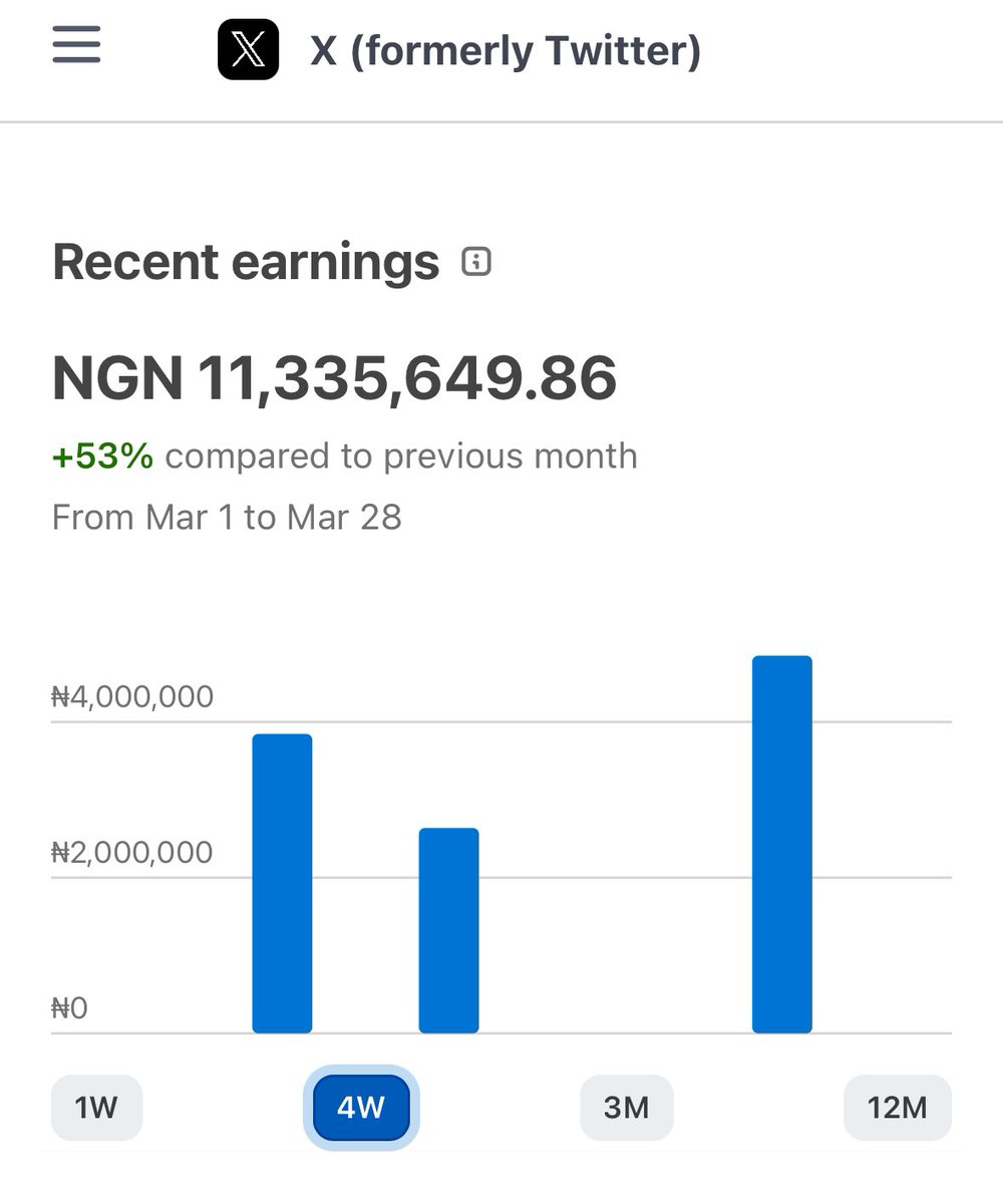 lobistars🇳🇬 tweet media