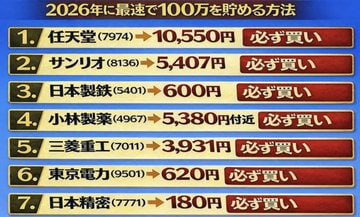 yy_326st's tweet photo. 日本株初心者向け！
「これを買えば間違いなし」日本株7選
2026年に差が出る、日本株。
最新のおすすめ！最新のおすすめ！
3665 エニグモ → 432円付近で必買い
4911 資生堂 → 2,200円付近で必ず買い
住友林業（1911）→ 1,550円 必ず買い
日本製鉄（5401） → だいたい630円で買い
日本精密（7771）→112円 必ず買い
高島屋（8233）→ 1,700円 必ず買い
東京電力（9501）→ 730円付近で必買い
すべてに買う理由があります。
今の水準は、誰が見ても“仕込み完了ライン”。