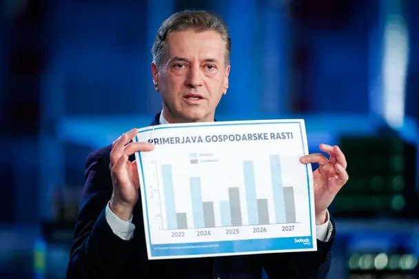 Andrej Štesl tweet media