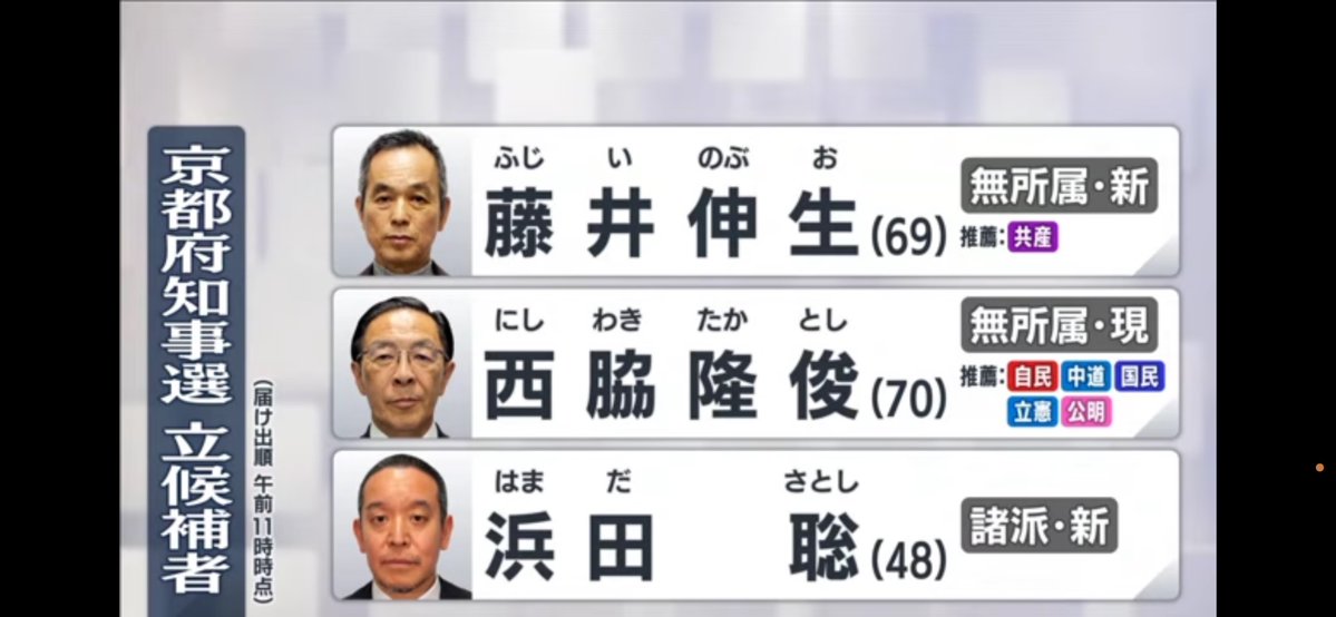 🇯🇵JP（吉備の郷より国思ふ） tweet media