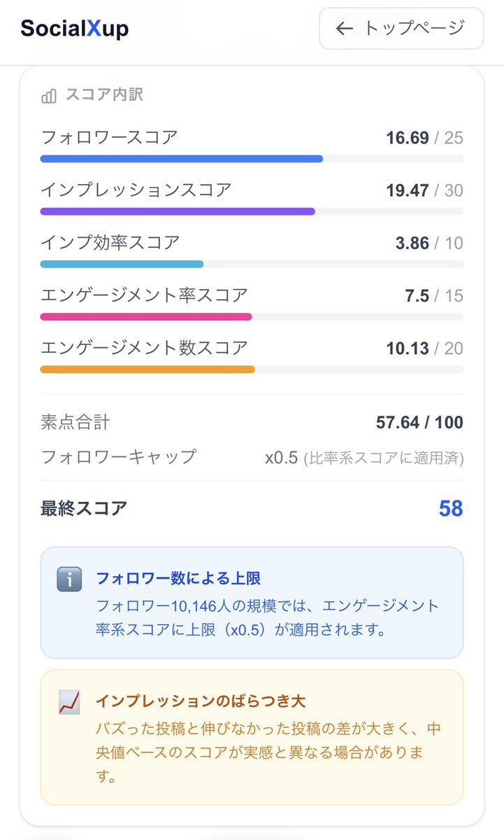 無気力なPM tweet media