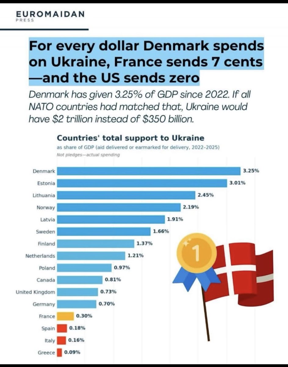 Olena Tregub tweet media