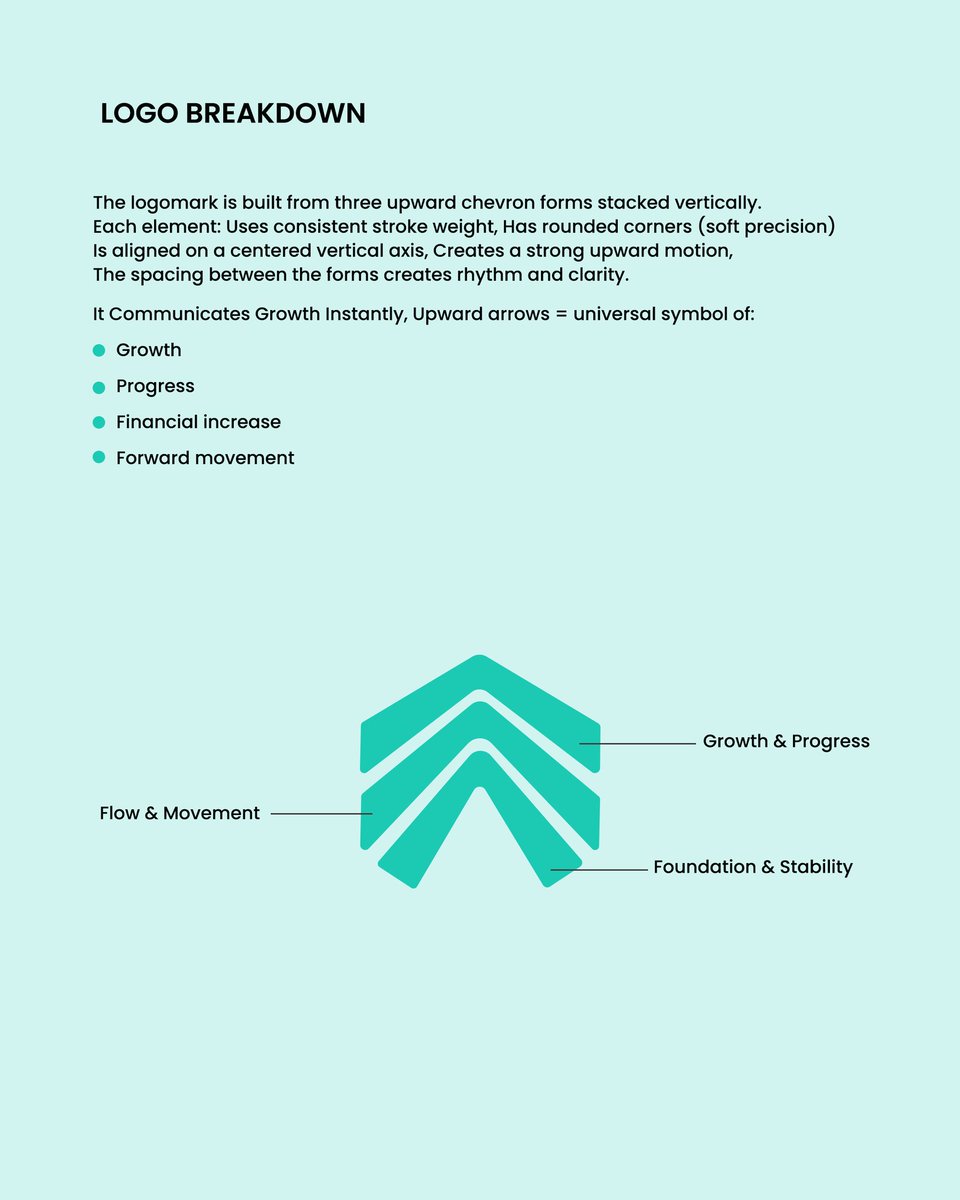 Zebulun Creative 𝕏 🪄 tweet media