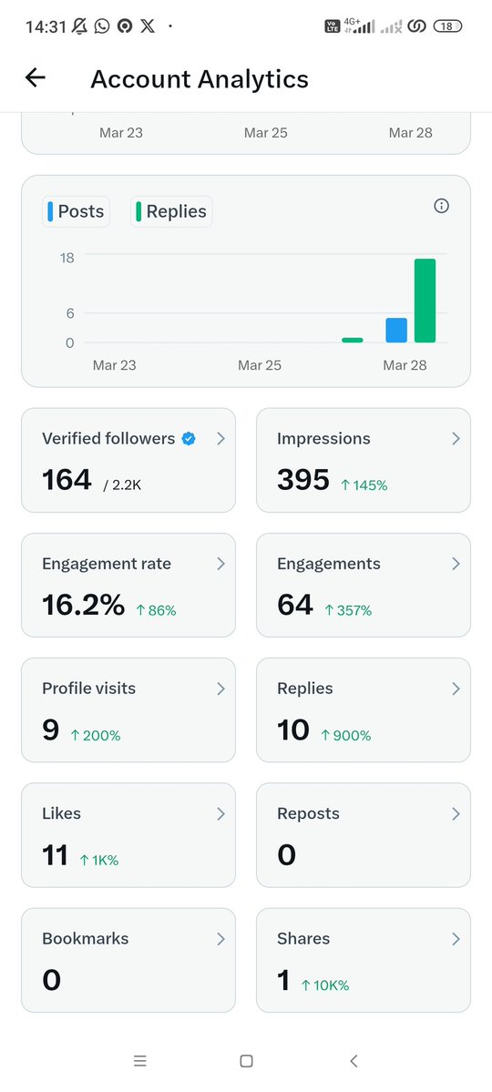 🧠 Semar logic tweet media