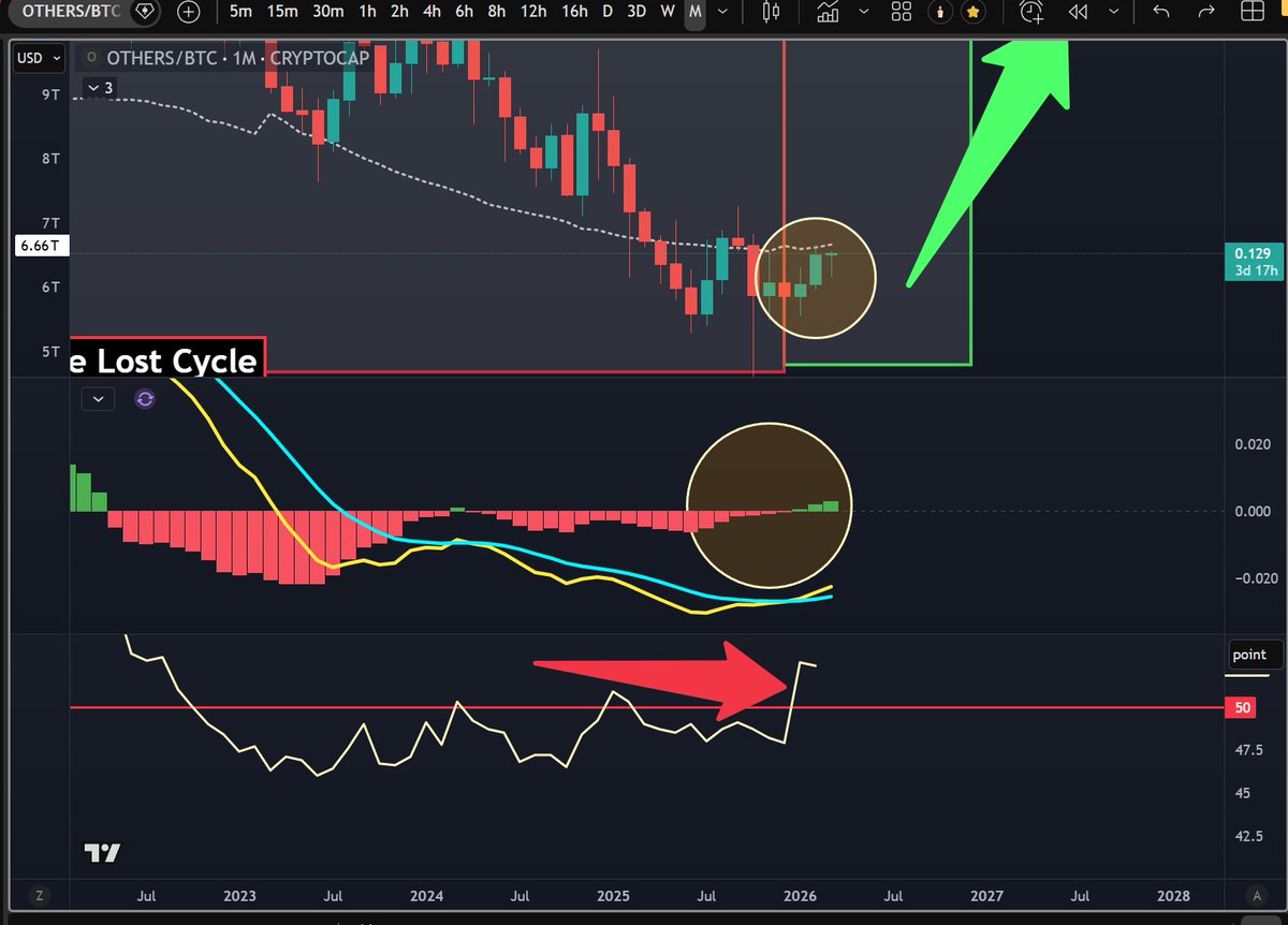 yourfriendSOMMI ❤️💛💚💙 tweet media