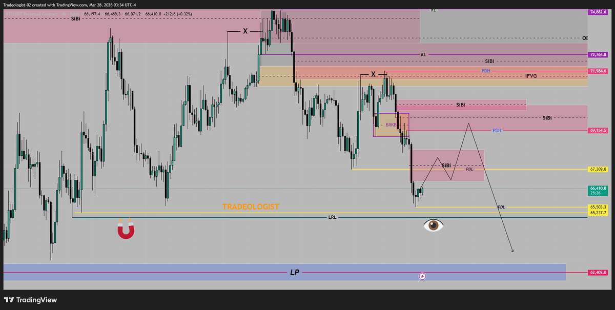 Tradeologist-01 tweet media