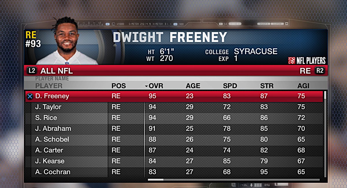 VivaLaPhoenixTV's tweet photo. As requested, after recouping and re-evaluating our rb rating scale and qb rating scale the new final 2003-04 roster ratings. QB speeds realistically updated as well as every other position. Ed Reed is now 88 spd as well.
#NFL #Madden #Madden26 #MUT26 https://t.co/r7PPTb9e1n