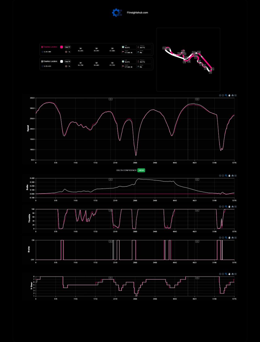 brakeboosted tweet media