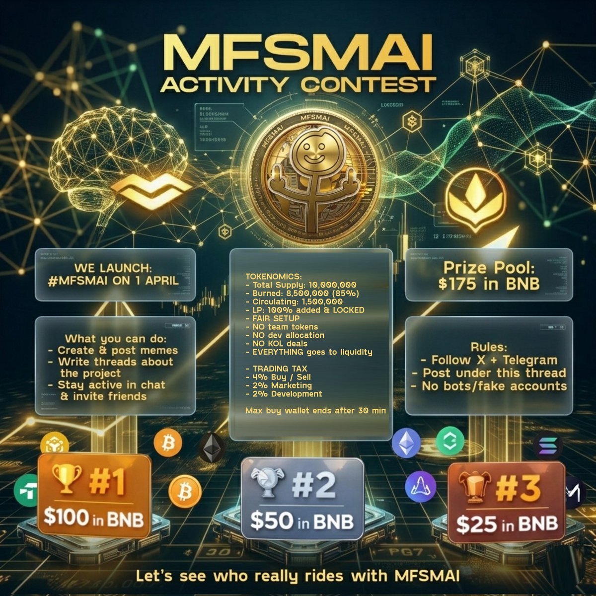 MFSMAI🤖 tweet media