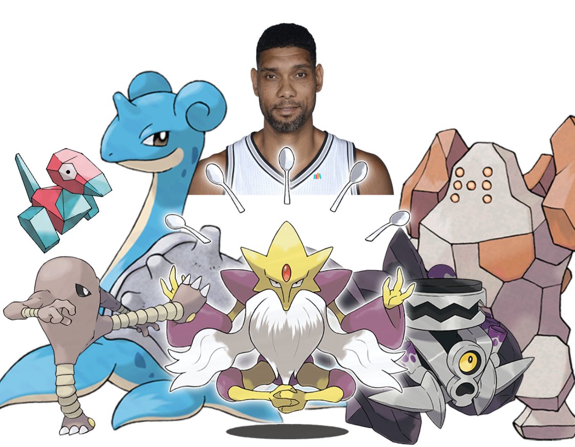 SpursMuse tweet media