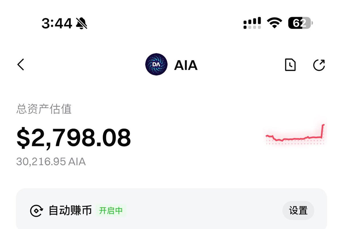比特币大手子 tweet media