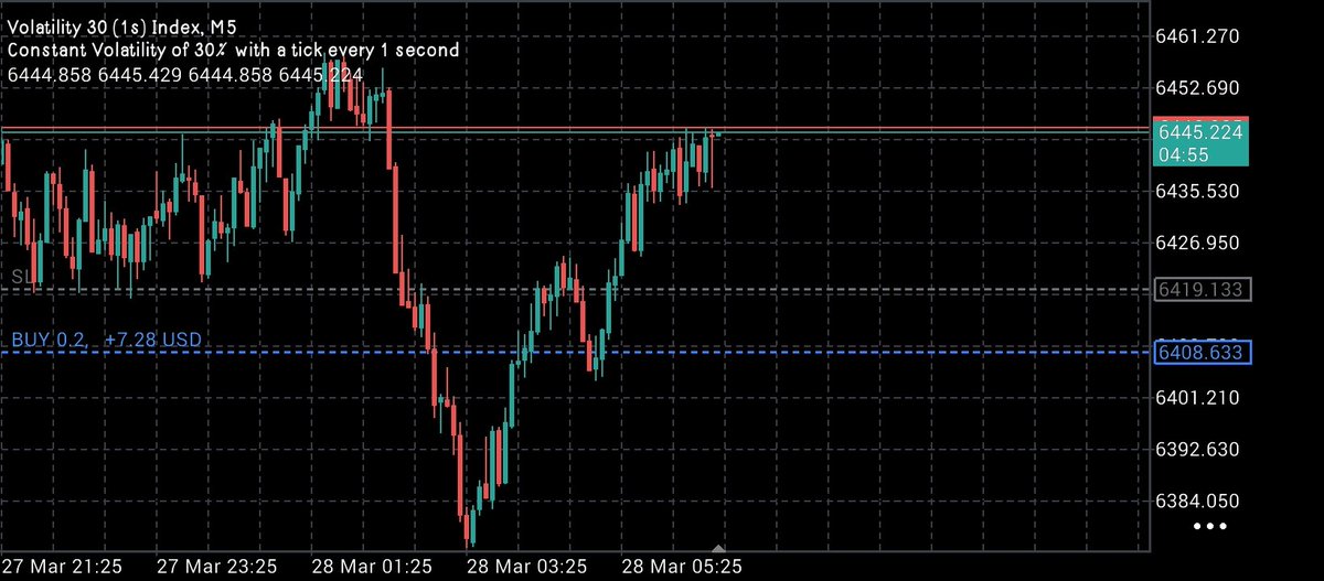 little Man fx tweet media