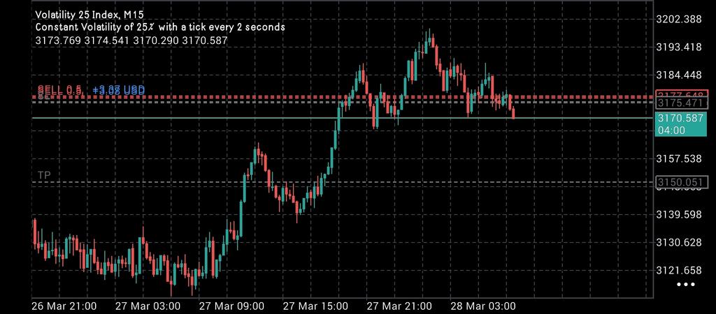 little Man fx tweet media
