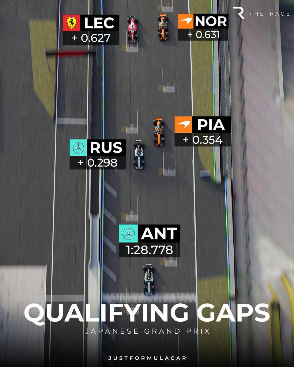 The Race tweet media