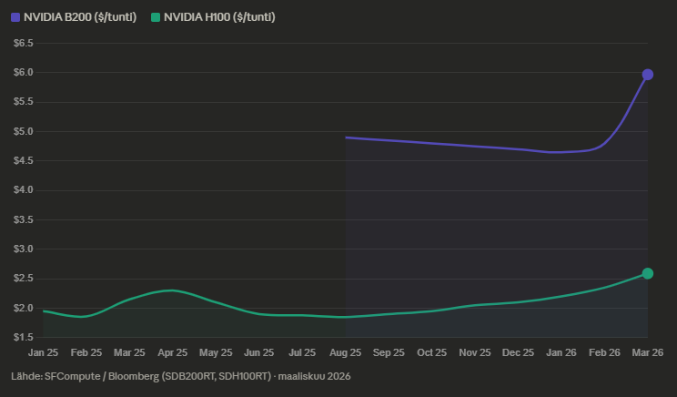 Jukka Lepikkö tweet media