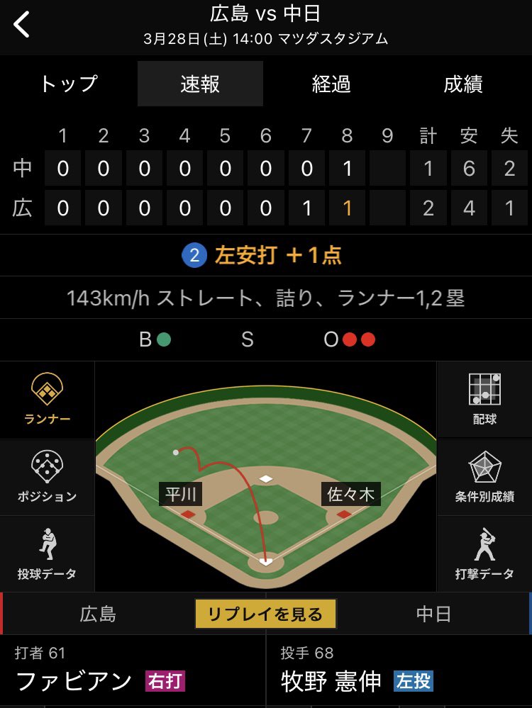 ザガースキー tweet media