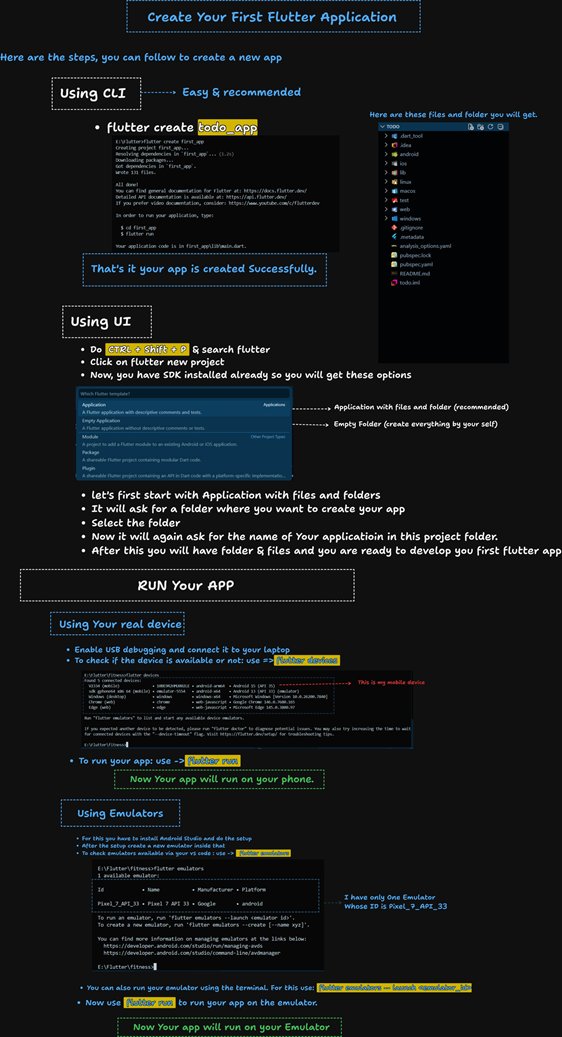 Abhishek Kumar tweet media